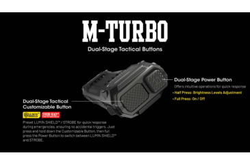 Image of Nitecore EDC29 Lithium Ion 6500 Lumens Flat LED Flashlight, Black, EDC29