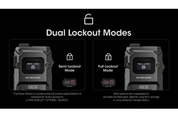 Image of Nitecore EDC29 Lithium Ion 6500 Lumens Flat LED Flashlight, Black, EDC29