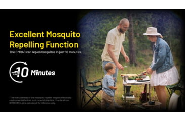 Image of Nitecore EMR40 Portable Rechargeable Multipurpose Mosquito Repeller, Black, ACC-NITE-EMR40-BK