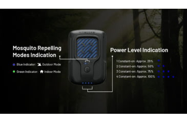 Image of Nitecore EMR40 Portable Rechargeable Multipurpose Mosquito Repeller, Black, ACC-NITE-EMR40-BK