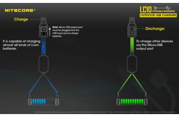 Image of Nitecore LC10 Portable Multi-Function USB Charger for 18650 Batteries, Cell Phones with Backup Flashlight, Black, 6952506492572