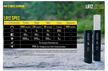 Image of Nitecore LR12 1 x 18650/ 2 x CR123A/ RCR123A CREE XP-L HD V6 LED Lantern Flashlight, 1000 Lumens, Black, LR12