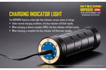 Image of Nitecore NBP68HD for TM Series, Compatible with TM28, Yellow, 6952506492206