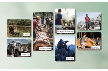 Image of Nitecore EMR23 USB-C Rechargeable 2-in-1 Electronic Mosquito Repeller