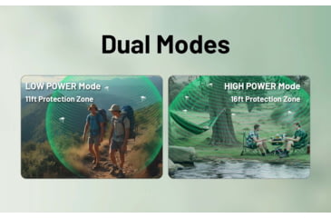 Image of Nitecore EMR23 USB-C Rechargeable 2-in-1 Electronic Mosquito Repeller