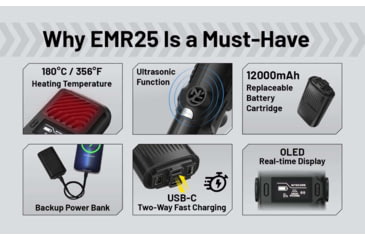 Image of Nitecore EMR25 Multipurpose Ultrasonic Mosquito Repeller