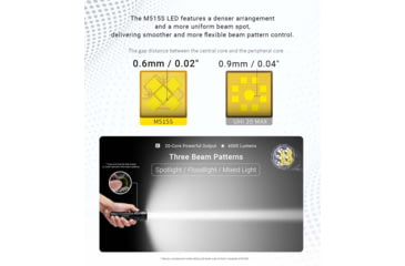 Image of Nitecore EX7 USB-C Rechargeable 6000 Lumens LED Flashlight