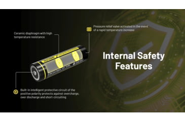 Image of Nitecore NL2155HPi 5500mAh Rechargeable 21700 Battery for i Series