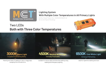 Image of Nitecore TIP3 Rechargeable Keychain Lithium Ion 720 Lumens LED Flashlight, Orange, 6952506409754