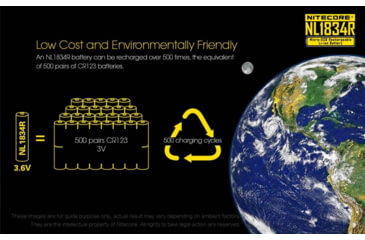 Image of Nitecore NL1834R 3400mAh USB Rechargeable 18650 Battery, Yellow, 6952506492305