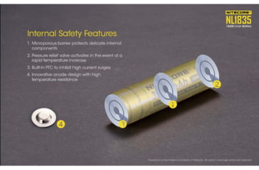 Image of Nitecore NL1835 3500mAh Rechargeable 18650 Battery, Yellow, 6952506491469