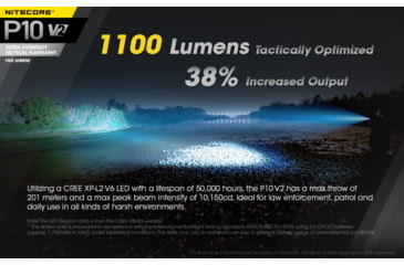 Image of Nitecore P10 v2 1100 Lumen Compact EDC Flashlight, Black, 6952506405916