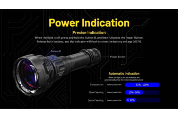 Image of Nitecore P40 3171 Yards Ultra Long Throwing USB-C Rechargeable 2000 Lumens LED Flashlight