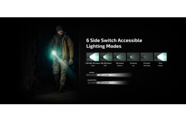 Image of Olight Javelot Long Throw LED Flashlight, Lithium Ion, White, 1350 Lumen, Black, 6975498003687