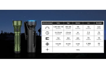 Image of Olight Javelot Long Throw LED Flashlight, Lithium Ion, White, 1350 Lumen, Black, 6975498003687