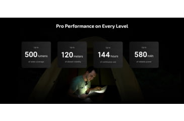 Image of Olight Oclip Pro Lithium Ion 500 Lumens LED Flashlight, Black, Oclip Pro