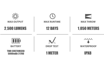 Image of Olight Javelot Pro 2 Long Throw 2500 Lumens LED Rechargeable Flashlight