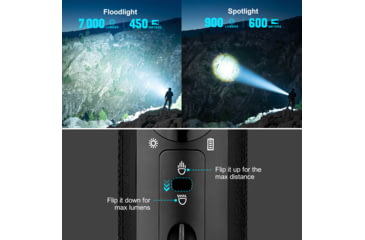 Image of Olight Olight Marauder Mini 7000 Lumen Super Bright Rechargeable Flashlight, Black, FL-OL-MARAUDERMINI-BK