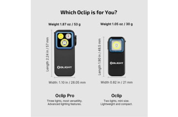 Image of Olight Oclip Pro 600 Lumens Rechargeable Black
