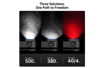 Image of Olight Oclip Pro 600 Lumens Rechargeable Black