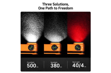 Image of Olight Oclip Pro 600 Lumens Rechargeable Orange