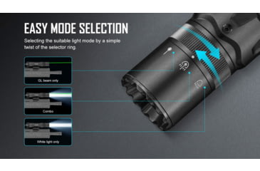 Image of Olight Odin GL Mini 1000 Lumens LED Rechargeable Rail Mount Flashlight w/Green Beam Combo