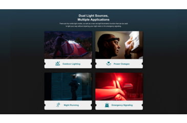 Image of Olight Perun 2 Mini 1100 Lumens LED Rechargeable Headlamp