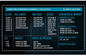 Image of Olight PL-MINI 2 Valkyrie 600 Lumens LED Rechargeable Flashlight