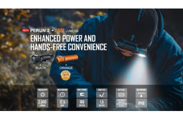 Image of Olight Perun 2 Rechargeable LED Headlamp, Cool White, 2000 Lumenss, Black, FL-OL-PERUN2-BK