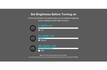 Image of Olight Seeker 4 Pro CW, Rechargeable Handheld Flashlight, 4,600 Lumens, Black, Includes Holster, SEEKER4PROMTBKCW