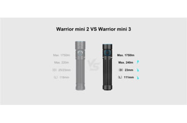 Image of Olight Warrior Mini 3 LED Rechargeable EDC Flashlight, 1750 Lumen, Black, FL-OL-WARMINI3-BK
