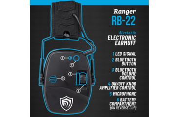 Image of Otis Technology Ear Shield Ranger Bluetooth Ear Muffs, 22dB, Black, FG-ES22B-BKH