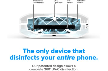 Image of OtterBox Phonesoap 3 Uv Sanitizer/Charger, White/White, 78-80083