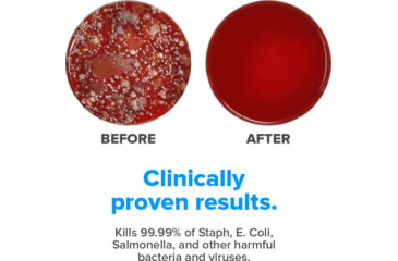 Image of OtterBox Phonesoap 3 Uv Sanitizer/Charger, White/White, 78-80083