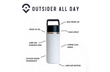 Image of Outsider The All Day Water Bottle, Navy, 1006537