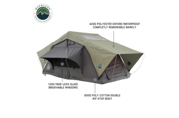 Image of Overland Vehicle Systems N2S Nomadic 2 Standard Roof Top Tent, Gray/Green, 18429936