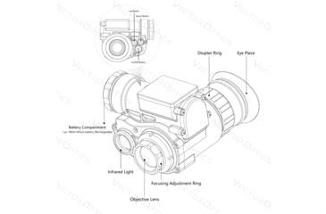 Image of Owlset 1x18 Digital Day/Night Helmet Head Mounted HD