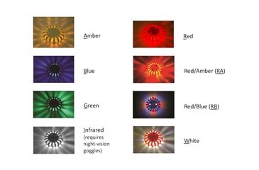 Image of Powerflare 2-Pack CR123A Replacement Batteries BATT-BOX-102