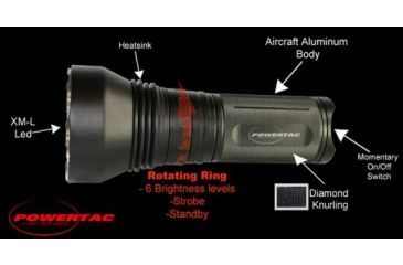 Image of PowerTac Thunderbolt LED Flashlight 1150 Lumens, Black POWERTAC-THUNDERBOLT