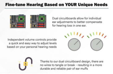 Image of Pro Ears Pro Mag Gold Electronic Ear Muffs, 30 dB, Black, GSDPMB