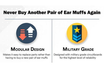 Image of Pro Ears Pro Mag Gold Electronic Ear Muffs, 30 dB, Black, GSDPMB