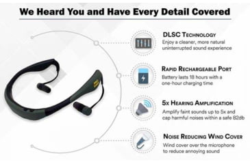 Image of Pro Ears Stealth 28 Hearing Protection, Green, PEEBGRN