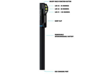 Image of Quiqlite LiteStick Code 3 LED Flashlight, Aluminum, 200 Lumens, LSRWB