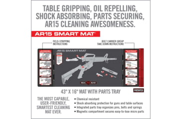 Image of Real Avid AR-15 Tactical Maintenance Kit In Tool Bag, AVARTMK