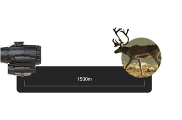 Image of RIX RENV-M 1x25mm Enhanced Night Vision Monocular, Gen 2+, 64 lp/mm, w/ White Tubes 1400 FOM, Black, Small, RENVMW14