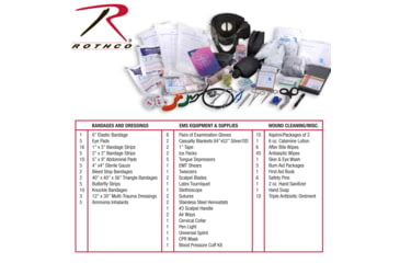 Image of Rothco Military Trauma Kit, MultiCam, 1405-MultiCam