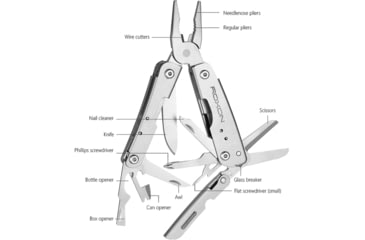 Image of ROXON MINI Multi Tool