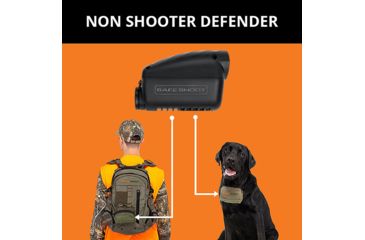 Image of SafeShoot Non Shooter,NS Defender Backpack w/ Pouch, DF-02-US