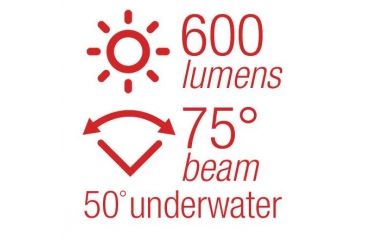 Image of SeaLife Sea Dragon Mini 600 LED UW Light, BLACK SL982