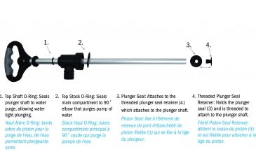 Image of Shed, Seattle Sports Breakaway Bilge Pump Replacement Parts Kit